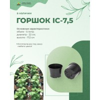 Литьевые круглые горшки от Амина: оптимальное решение для здорового роста растений